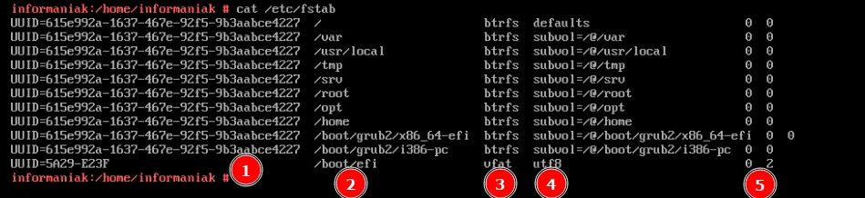 Fstab - Przykładowa zawartość pliku